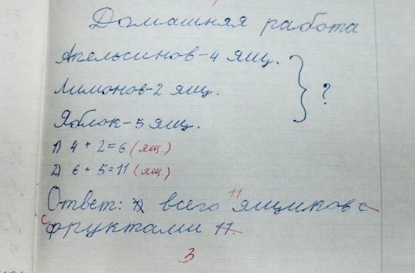 Когда не нравишься преподу