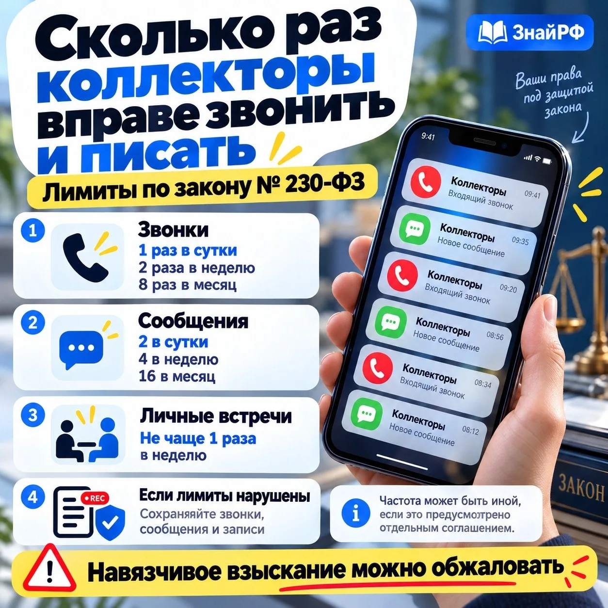Коллекторы ограничены в частоте звонков и сообщений