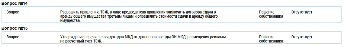 Уважаемые собственники!