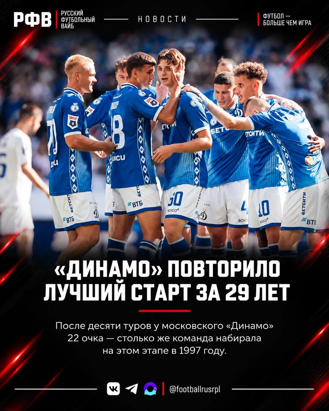 Московское Динамо в хорошей форме сейчас!