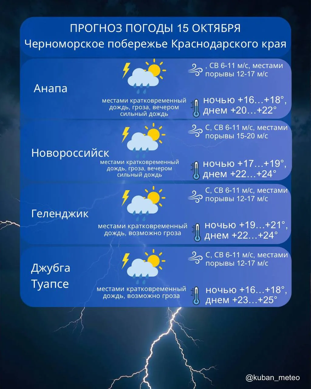 Подписаться на нас