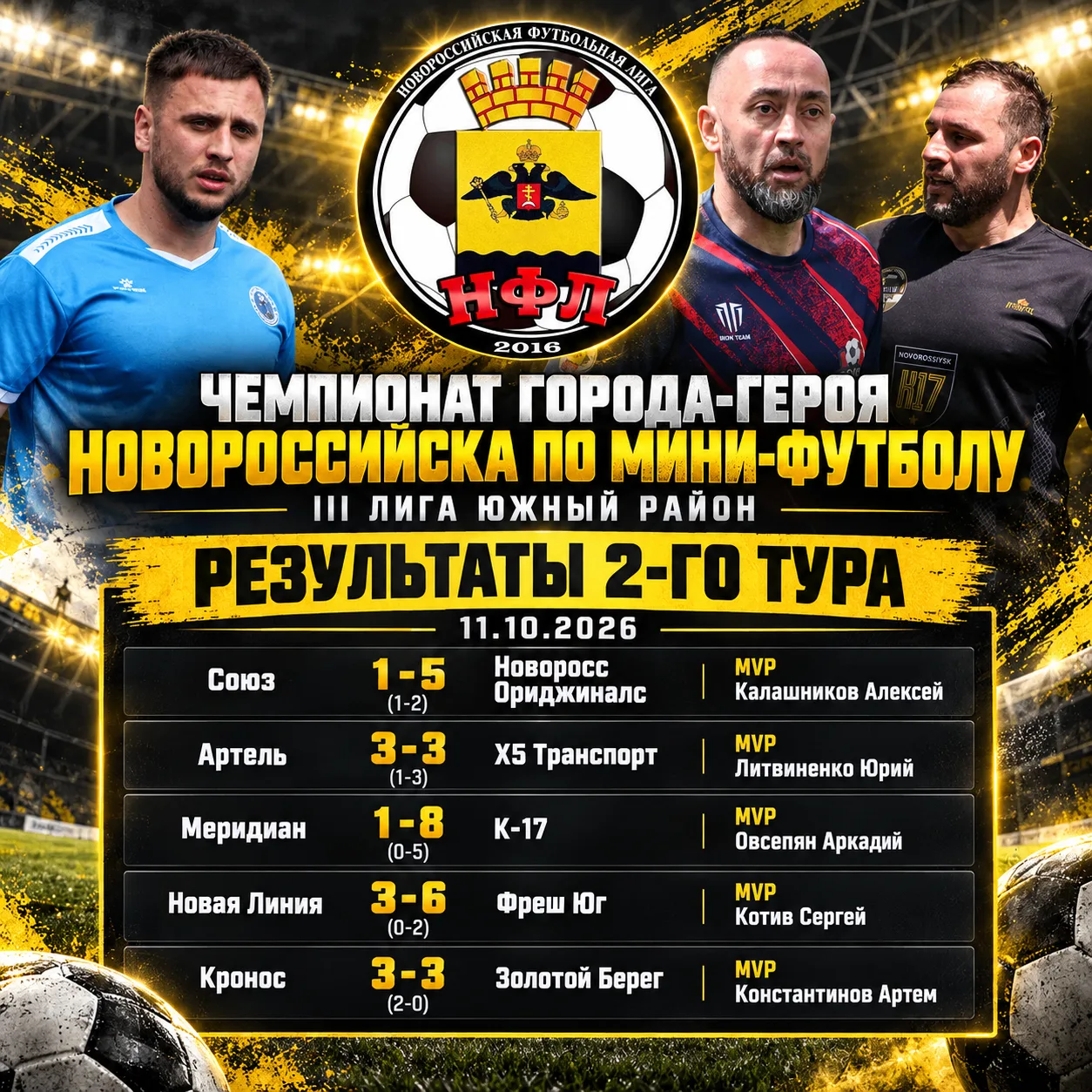 III лига Южный район. Результаты матчей II тура.