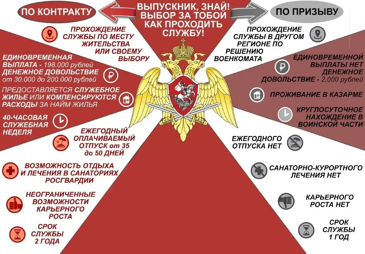 💼 ВАКАНСИЯ