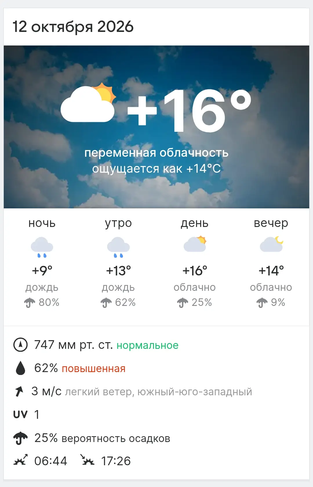 Медиа публикации