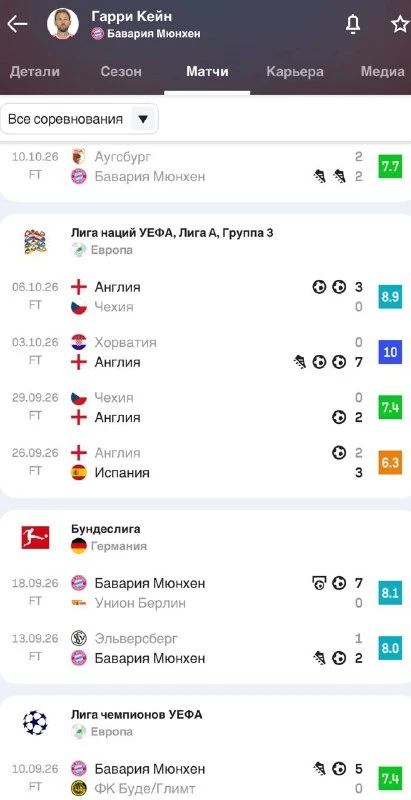 Харри Кейн, дамы и господа 😮‍💨