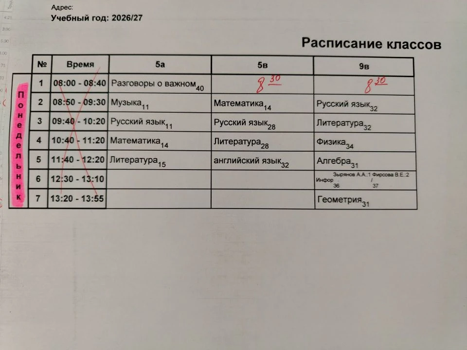 Изменения на завтра