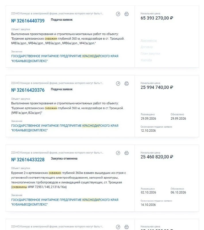 В ст. Троицкой Крымского района заново бурят скважины после подтопления, на это планиру...