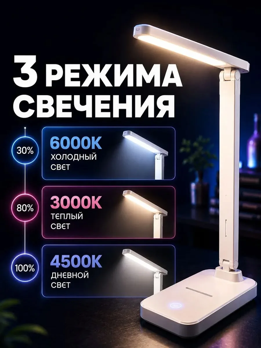 Светодиодная лампа