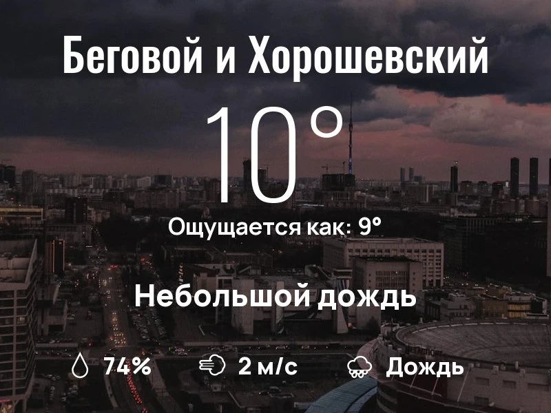 Что с погодой в Беговом и Хорошевском?