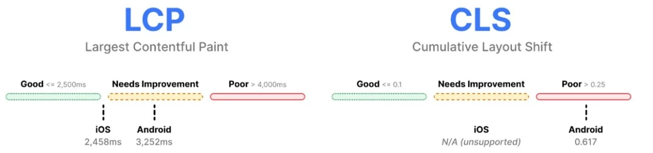 JPEG XL всё-таки доехал до Chrome