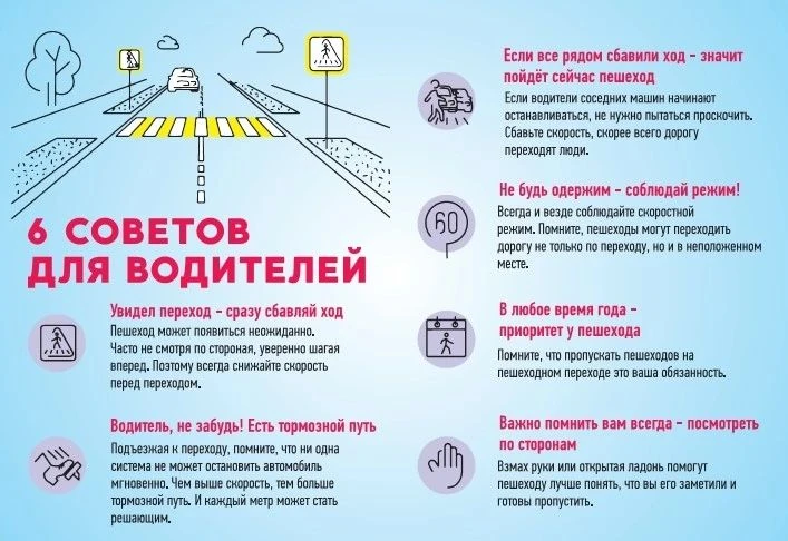 Напоминаем водителям о правилах проезда пешеходных переходов и перекрестков