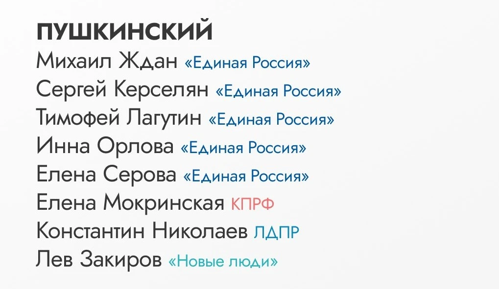 Мособлдума определила территориальные округа Московской области для работы депутатов