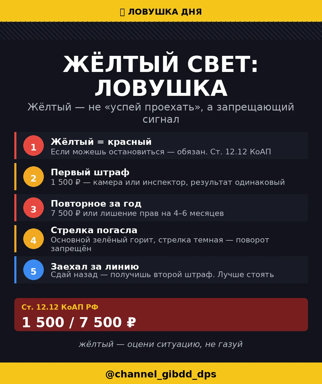 Жёлтый — не «успей проехать».