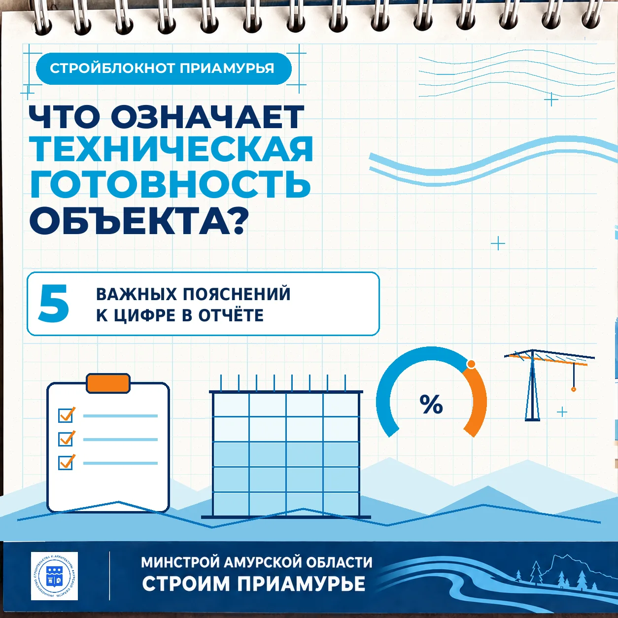 Что скрывается за процентом технической готовности?