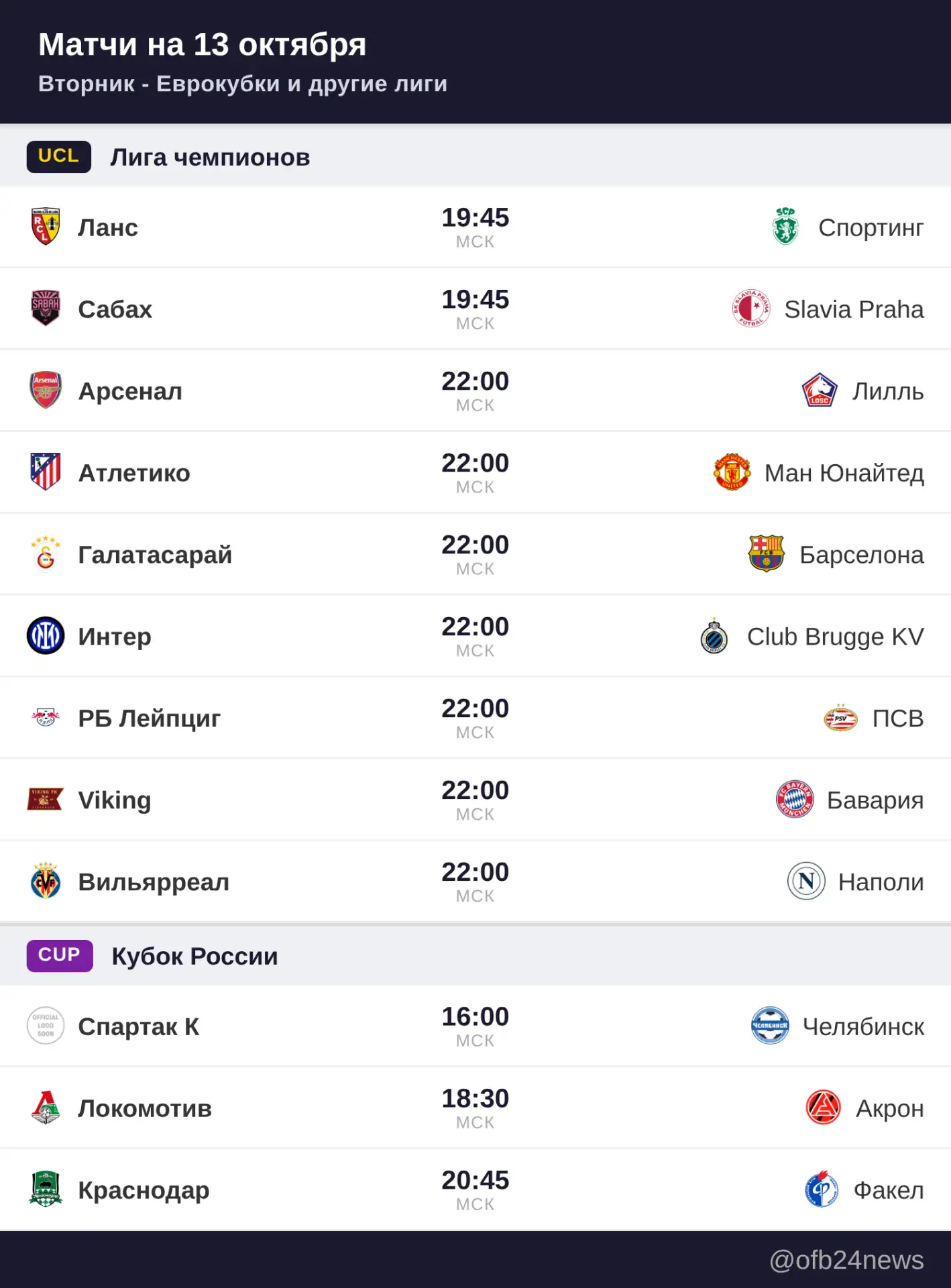 Матчи на 13 октября