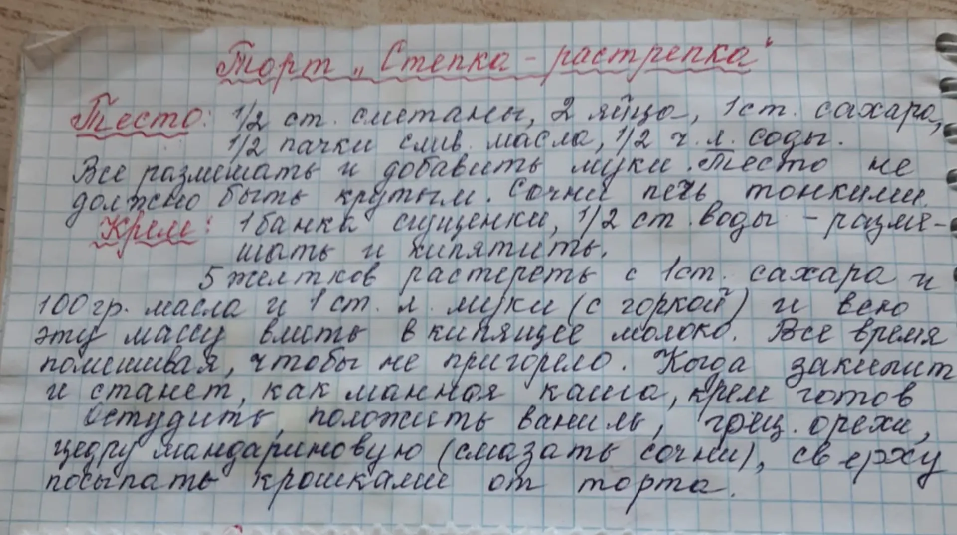 Можно пожалуйста рецептик маминого торта в студию?!