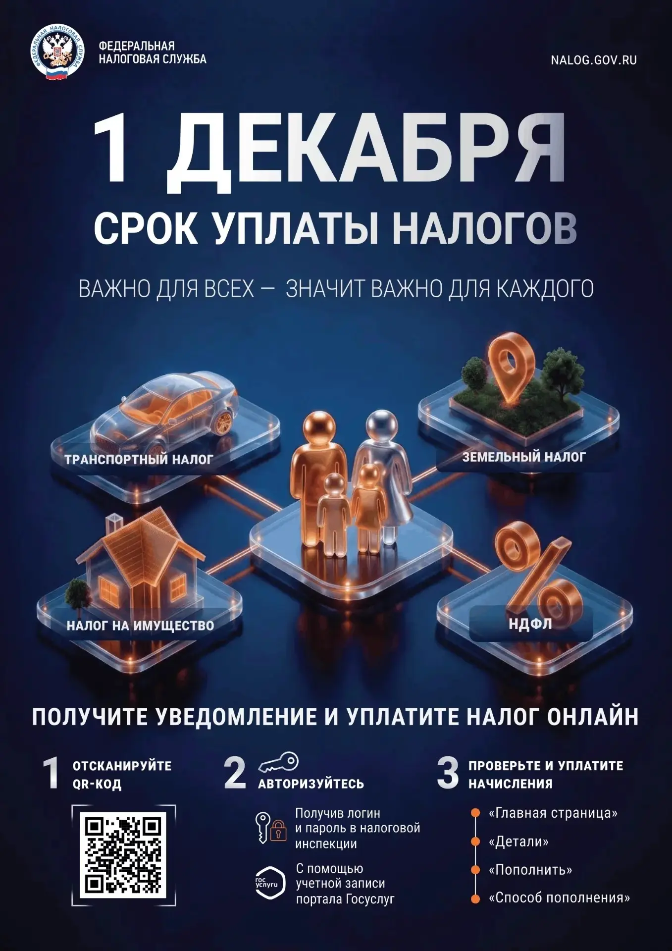 1 декабря — срок уплаты налогов