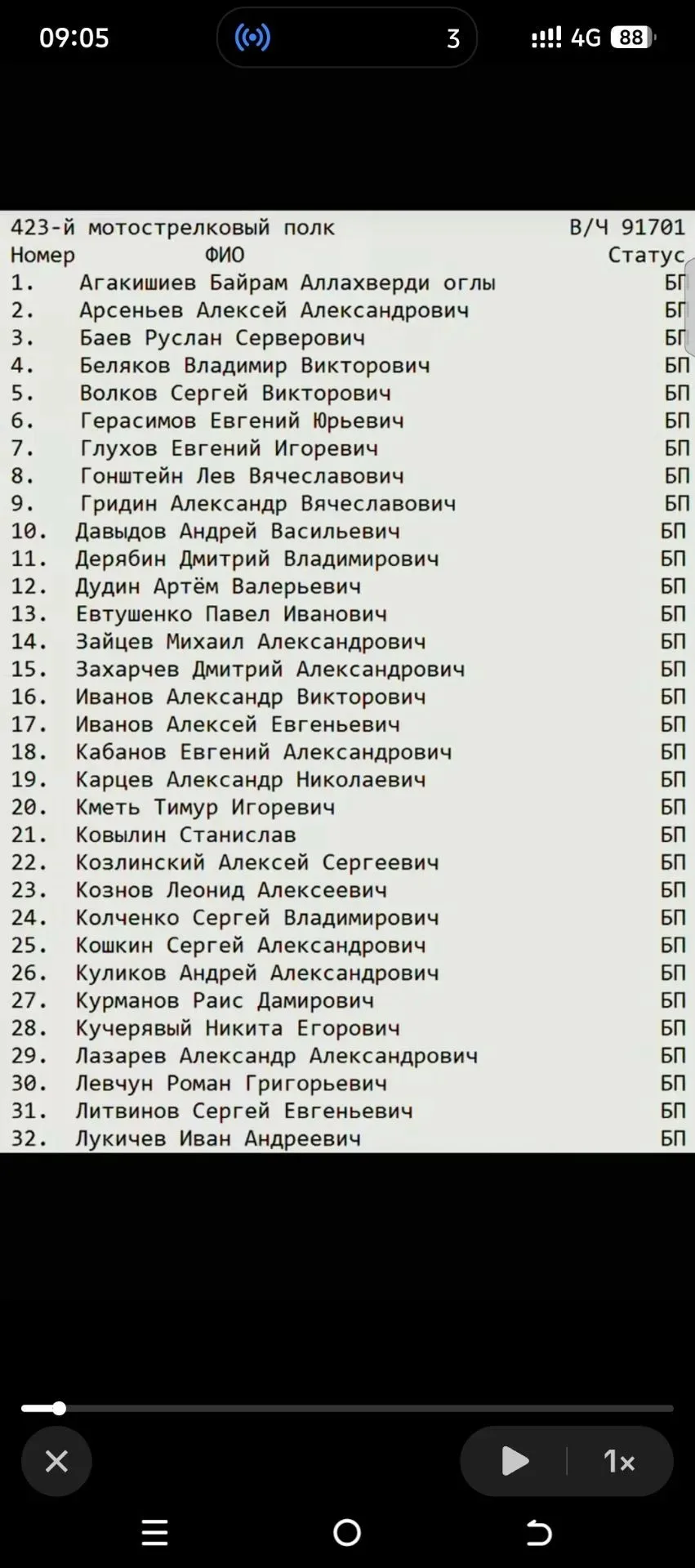 Краснолиманское и Боровское направление 2026