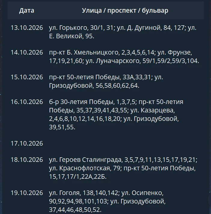 Вниманию жителей города Мелитополь!