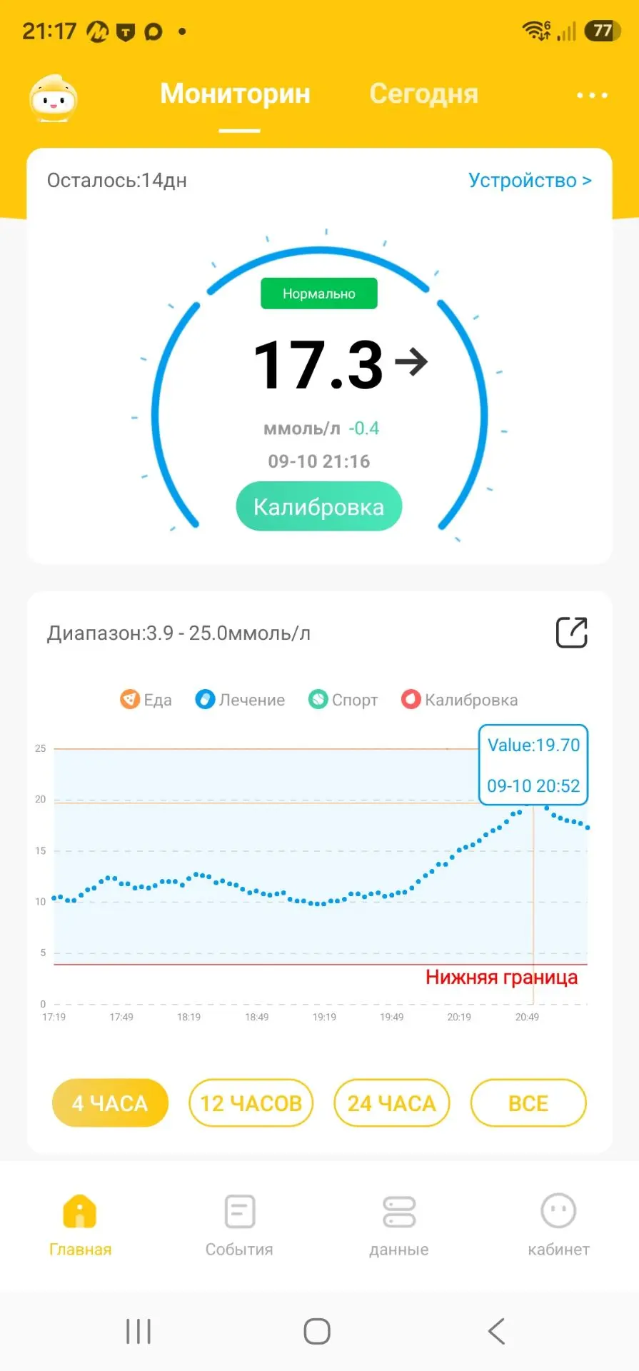 Кому-то это не интересно про меня, можно тогда ни читать.