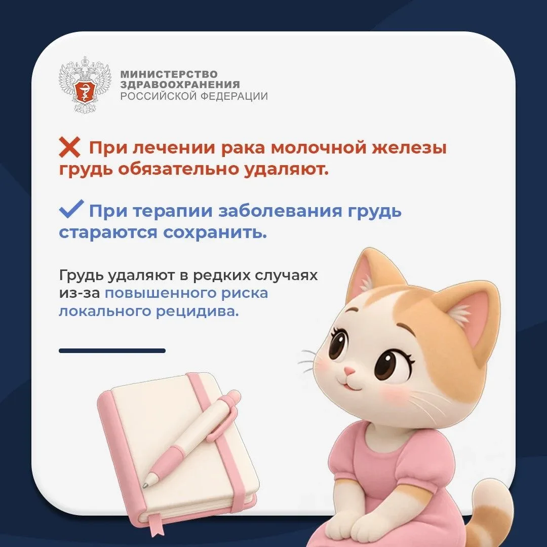 🔎🍒 #ПростыеПравила: Мифы и правда о раке молочной железы