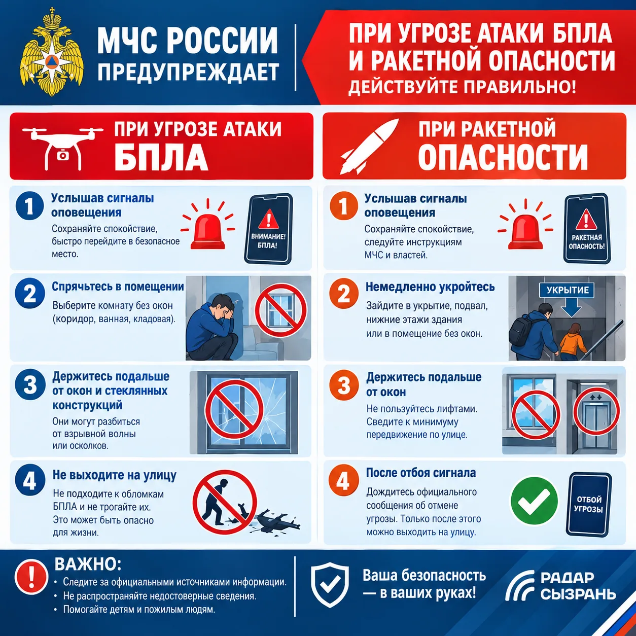 Как действовать при тревоги по бпла или ракетной опасности.