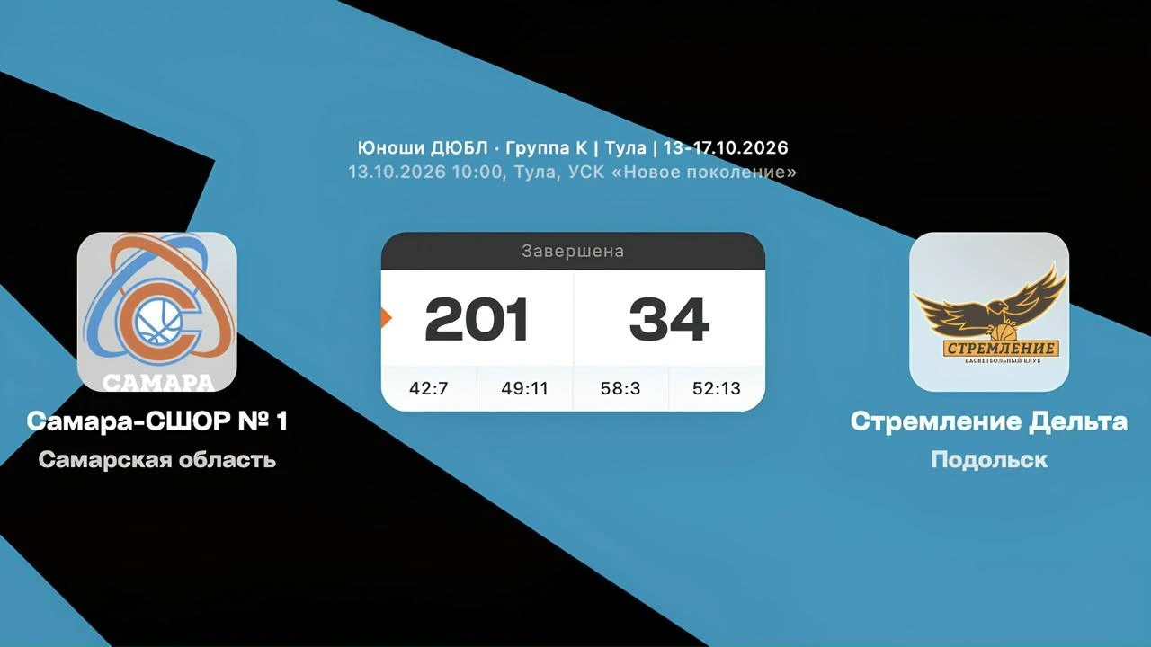 🔥💣Рекордное начало сезона!