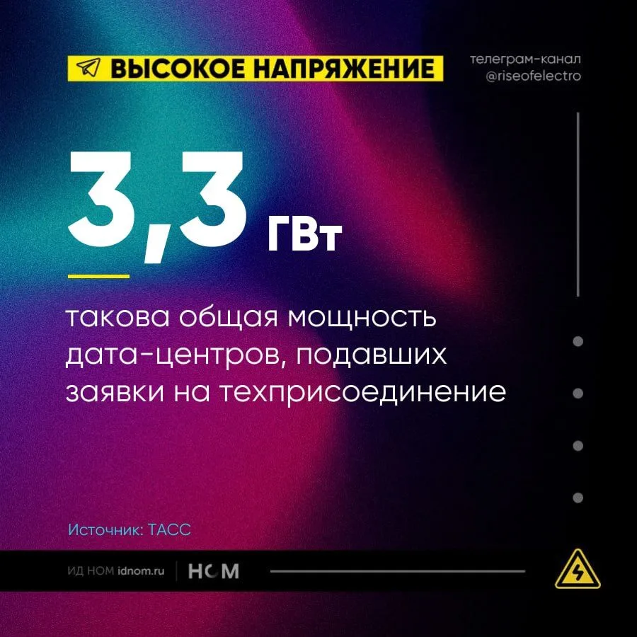 Мощность дата-центров вырастет более чем вдвое
