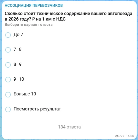 У кого из подписчиков есть собственный парк машин? Проголосуйте ЧЕСТНО за ваши затраты ...