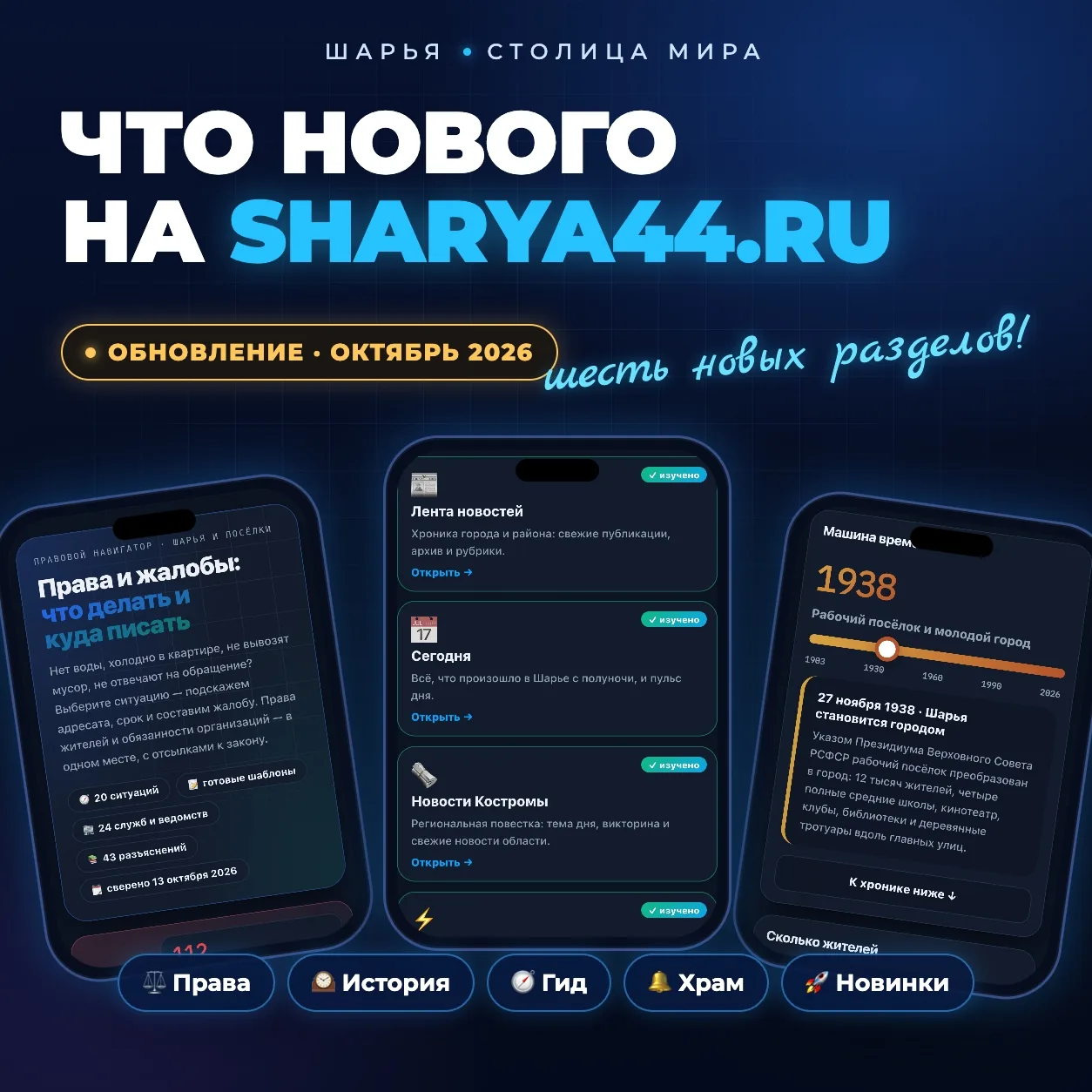 📊 За месяц sharya44.ru посетили 35 824 человека. Спасибо, что вы с нами! Ждём ваши иде...