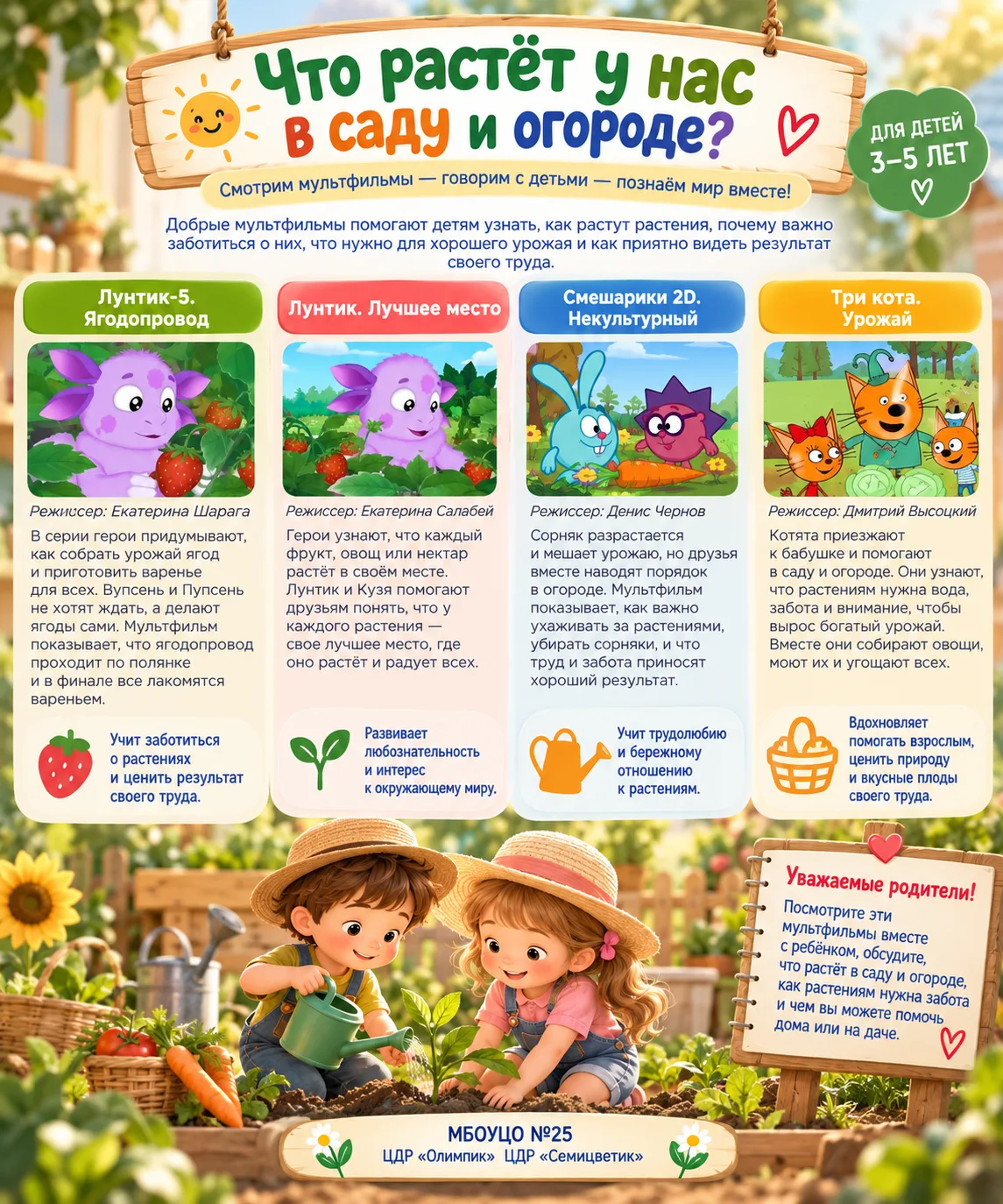 Выходные с детьми с пользой! ✨