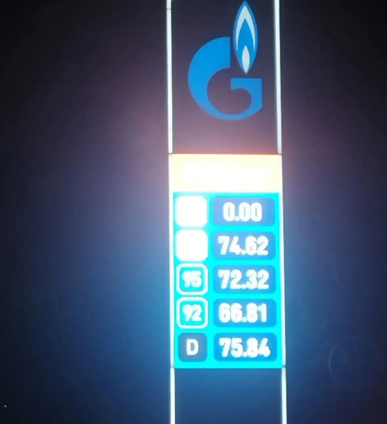 ⛽️ГАЗПРОМНЕФТЬ