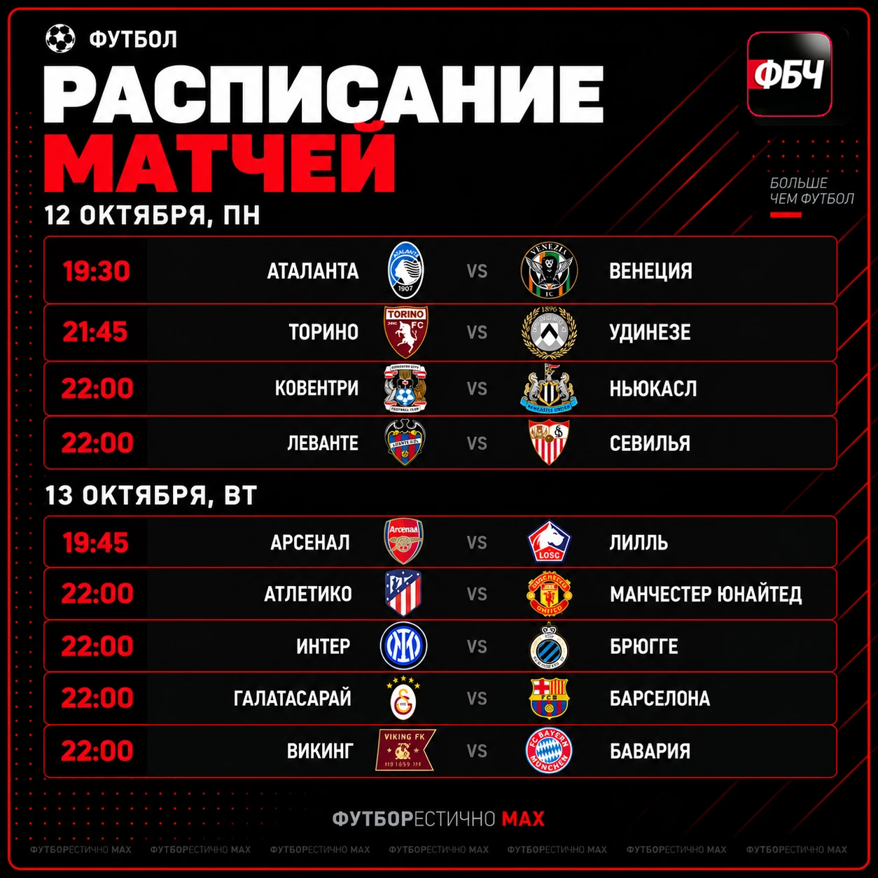 ⚽⚡ ГЛАВНОЕ ЗА ДЕНЬ. РАСПИСАНИЕ
