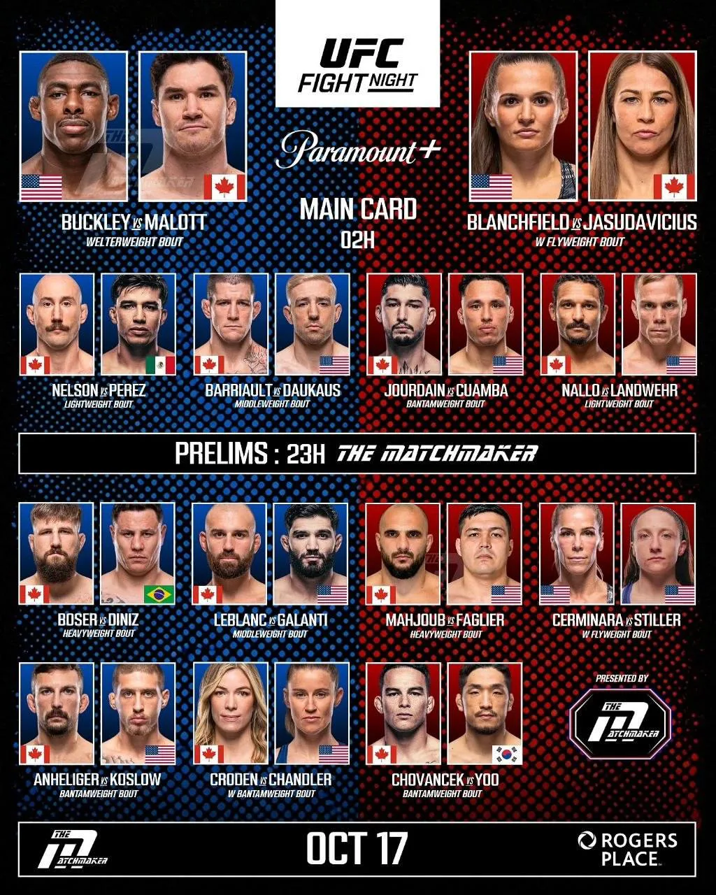 Кард UFC Fight Night, который пройдёт в следующие выходные.