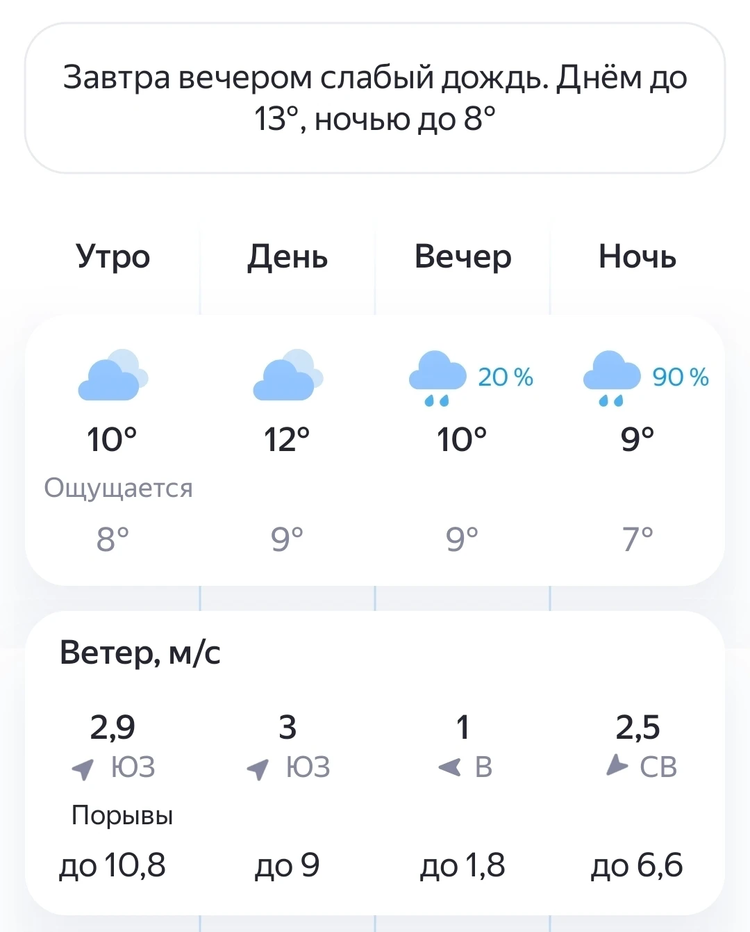 🌧Погода в Великом Новгороде на 11 Октября