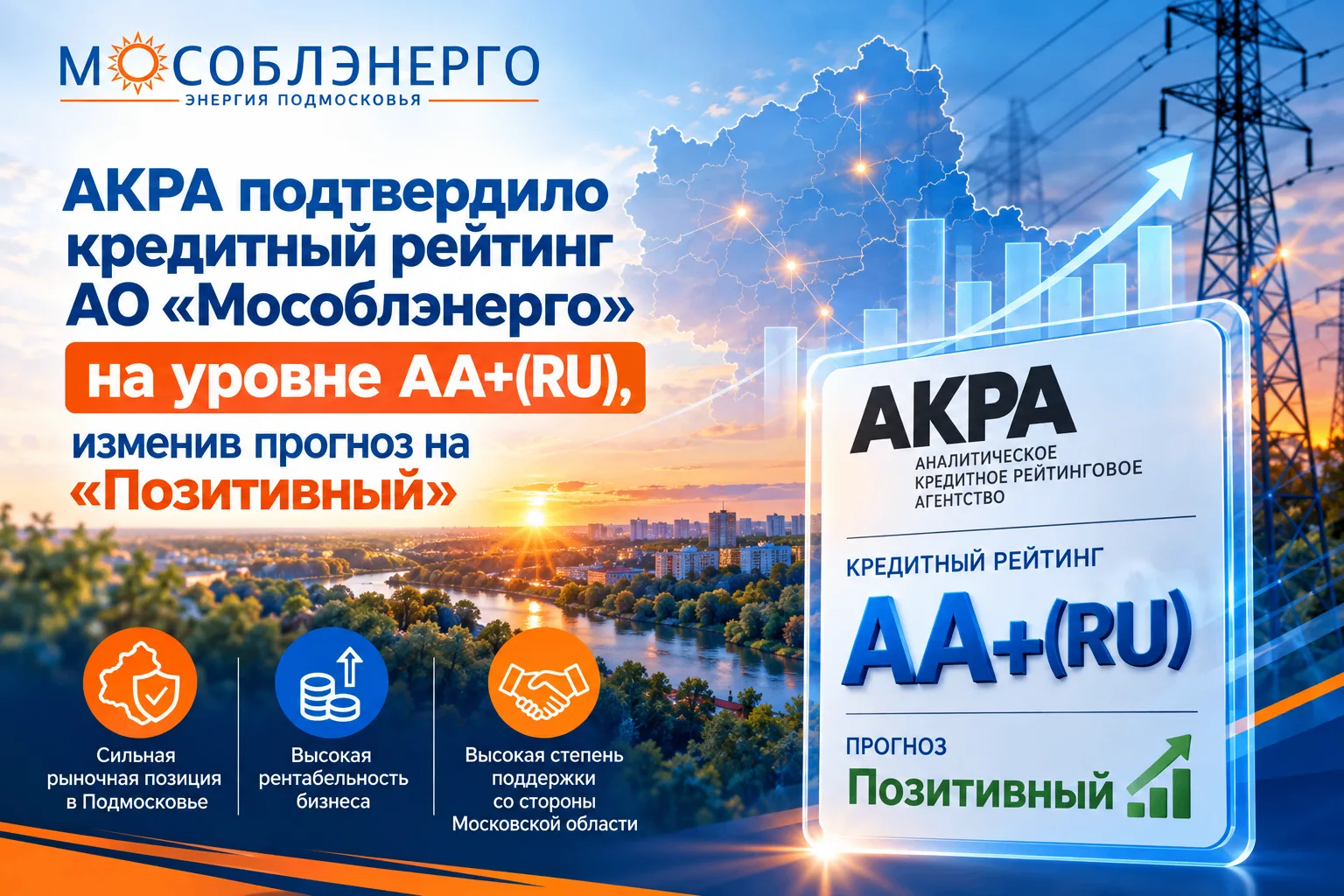 АКРА подтвердило кредитный рейтинг АО «Мособлэнерго» на уровне AA+(RU), изменив прогноз...