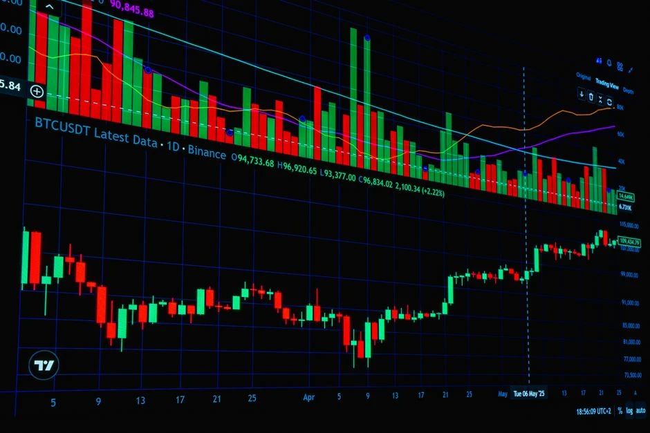Технический разбор: Структура BTC на таймфрейме 4H