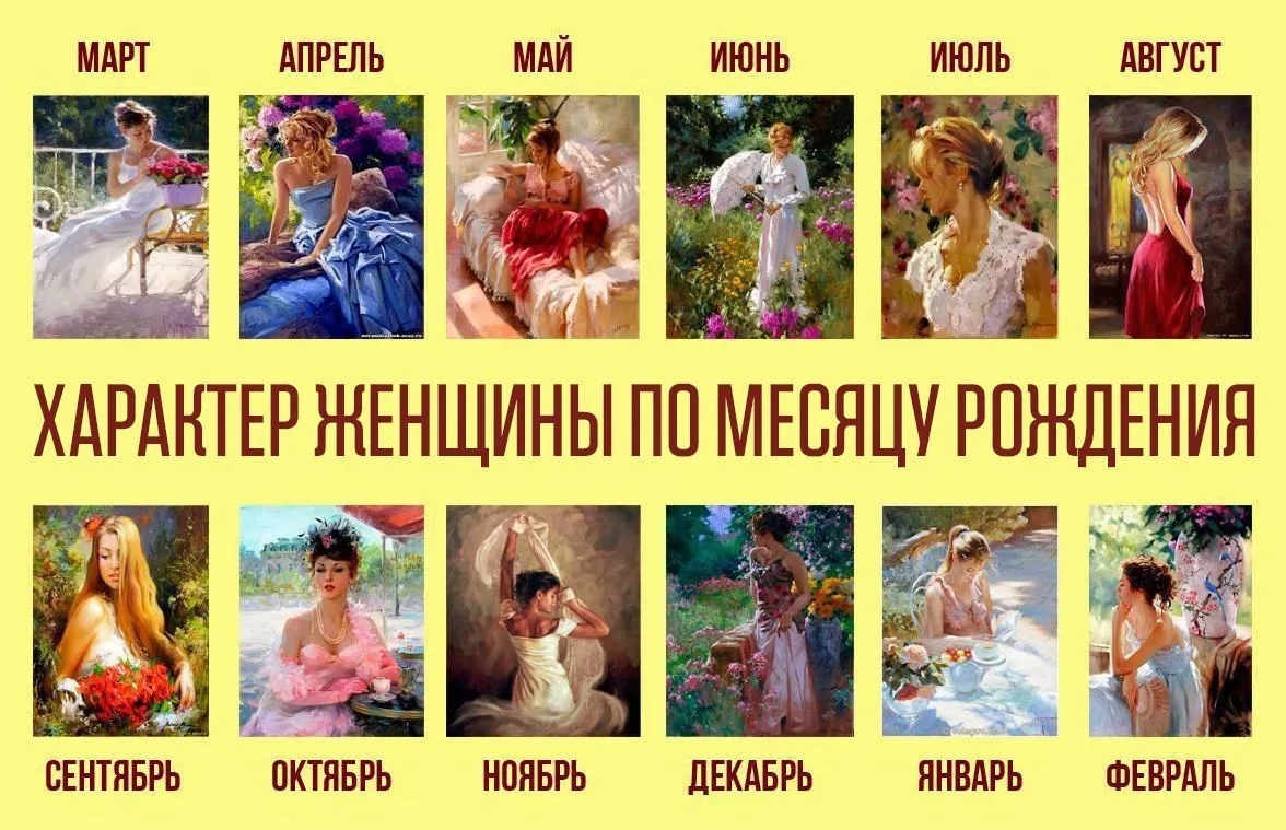 🌟ХАРАКТЕР ЖЕНЩИНЫ ПО МЕСЯЦУ РОЖДЕНИЯ | ВСЁ В ТОЧКУ!