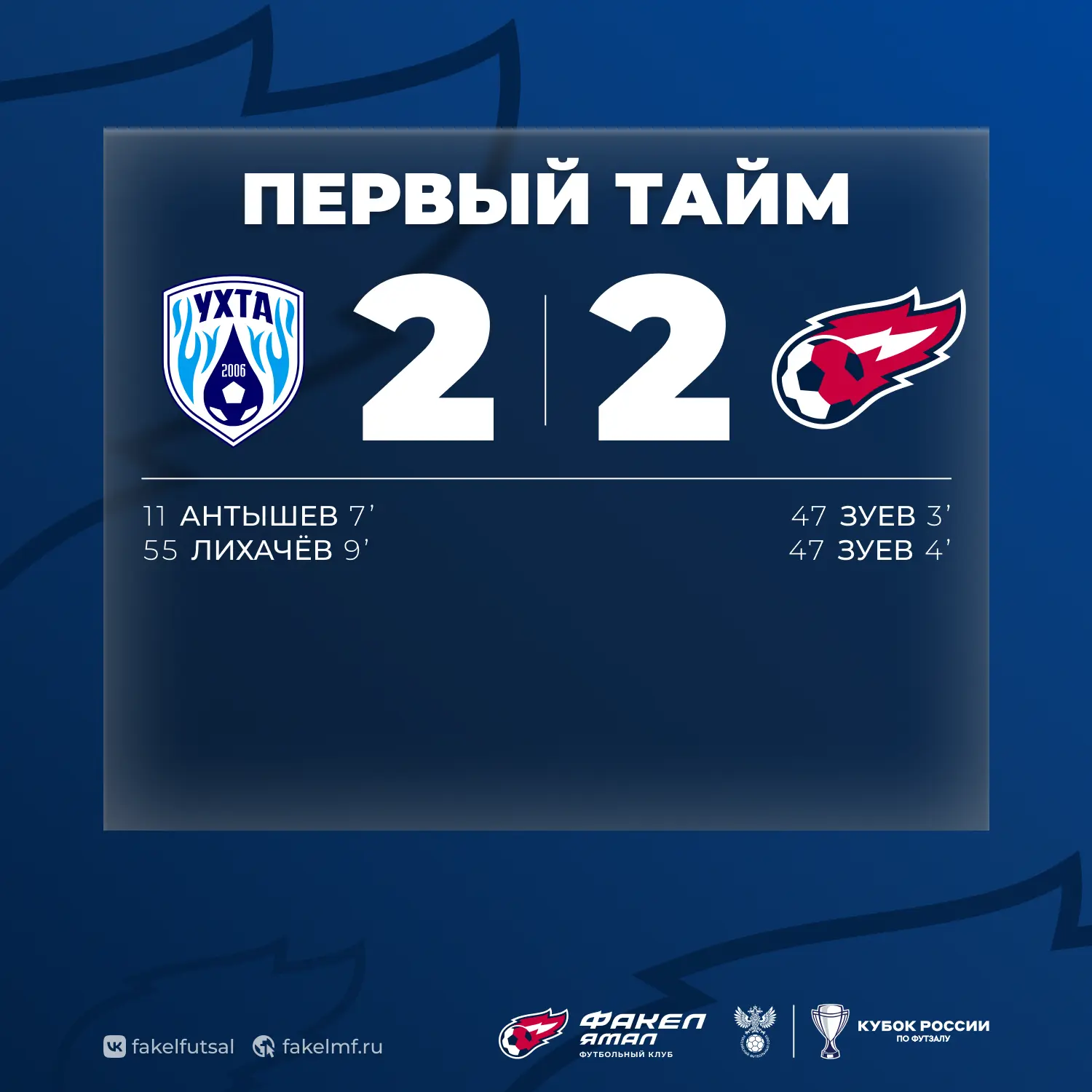 ✔️ Хорошо начали, но не смогли сохранить преимущество. Во втором тайме нужно собраться ...