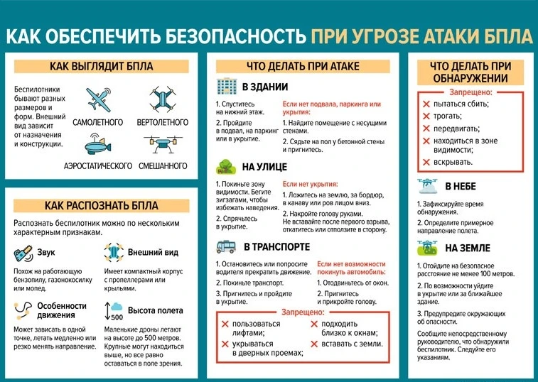 В нынешних реалиях есть крайне важные темы, в которых разбираться должен каждый. От это...