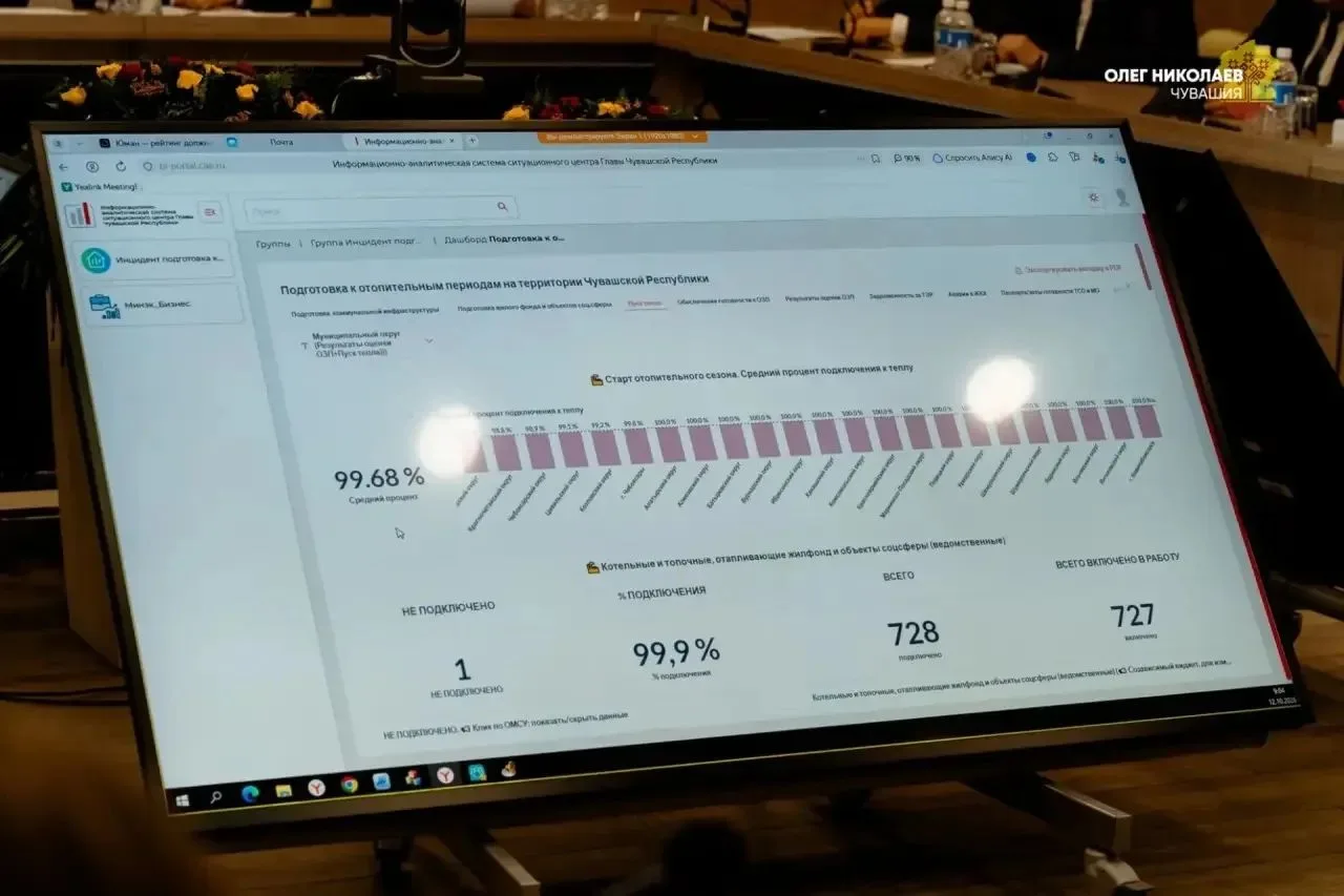 Тепло подано в 99% домов и социальных учреждений Чувашии