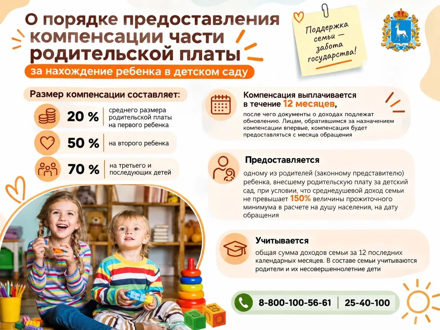 🧸 Компенсация за детский сад: часть расходов можно вернуть!