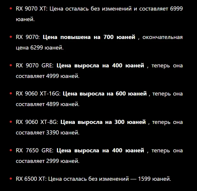 AMD снова повышает цены на Radeon.