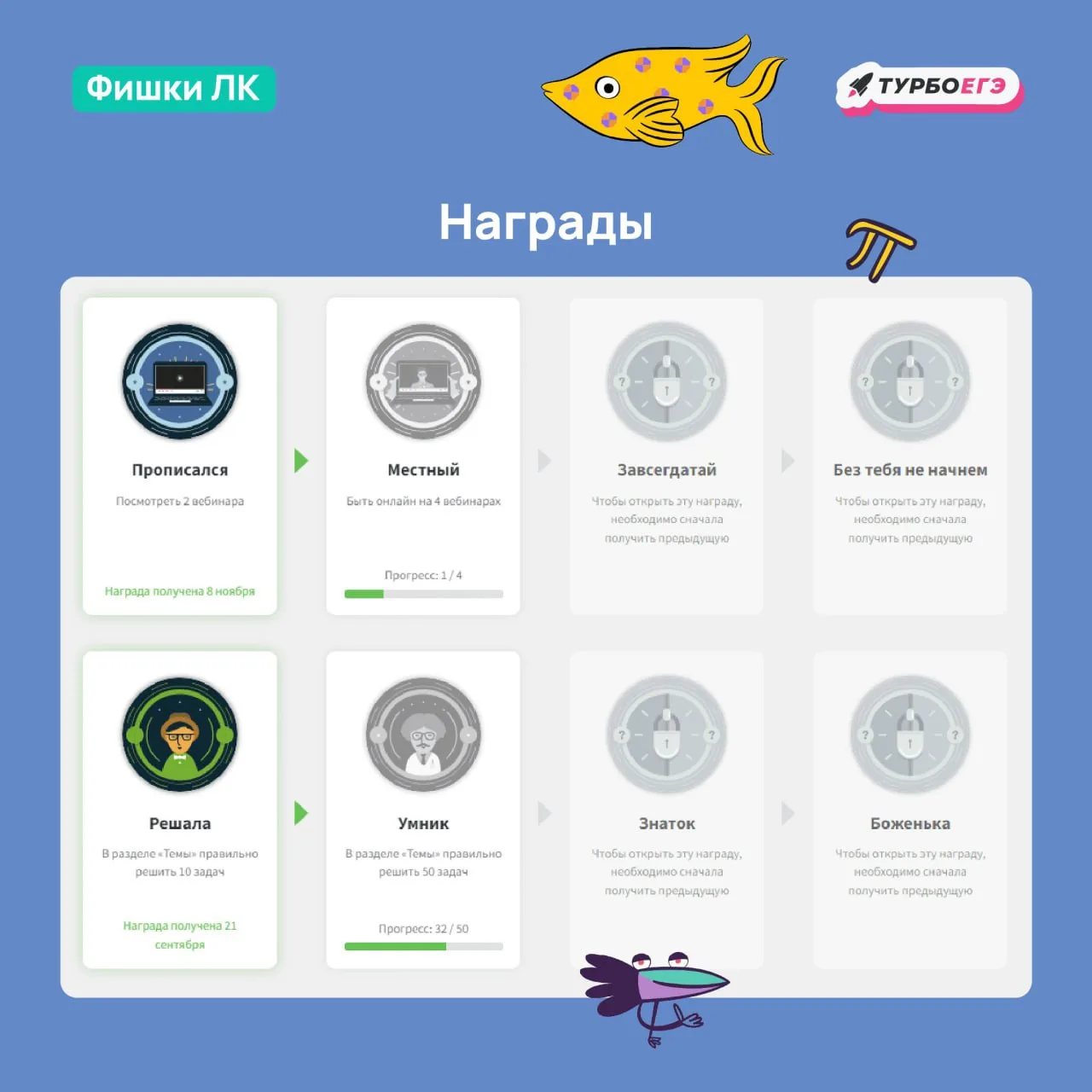 В личном кабинете ученика турбо есть раздел