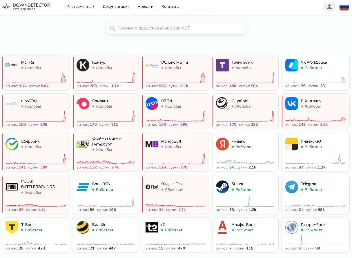 ❗️ Массовые сбои в работе mail.ru и других приложений и сервисов произошли 14 октября. ...