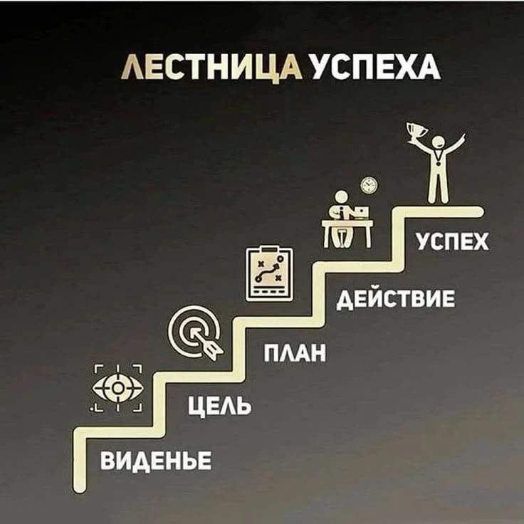 Идем только наверх по лестнице успеха!