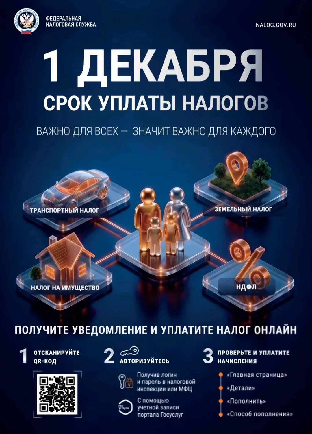 📌 1 декабря — срок уплаты налогов!