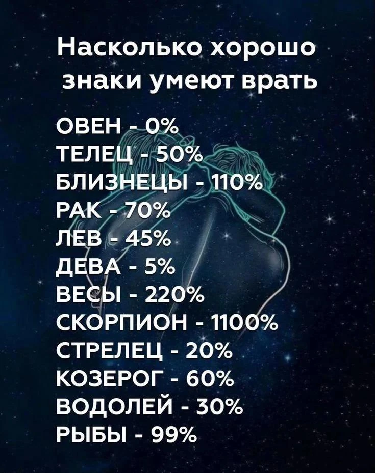 🦉 Гороскоп • Подписаться
