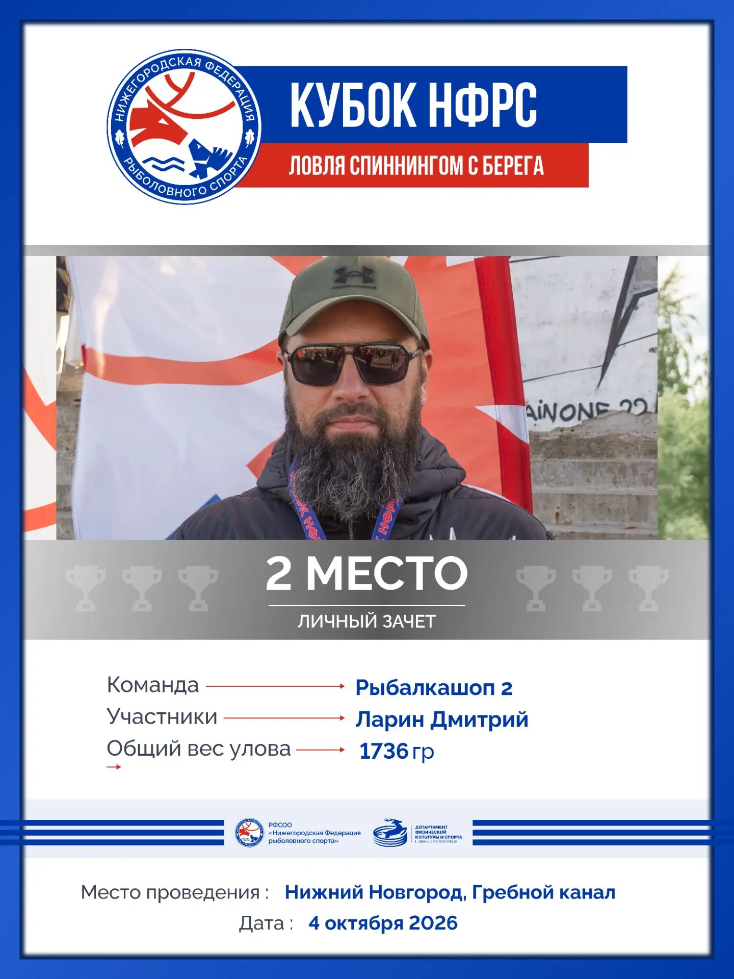 🎏НА ВАЙБЕ ГОРОДСКОЙ РЫБАЛКИ!