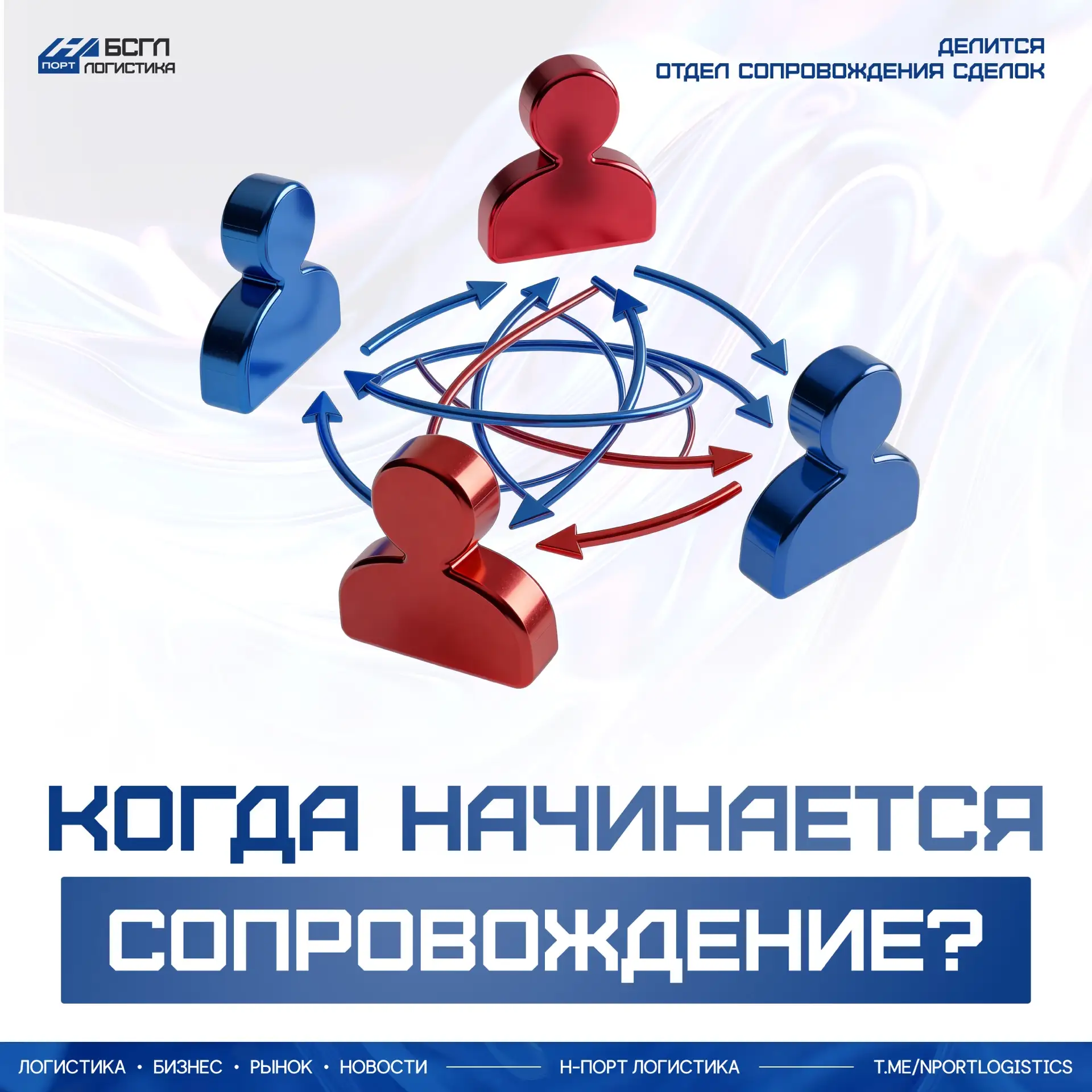 Когда начинается сопровождение сделки?